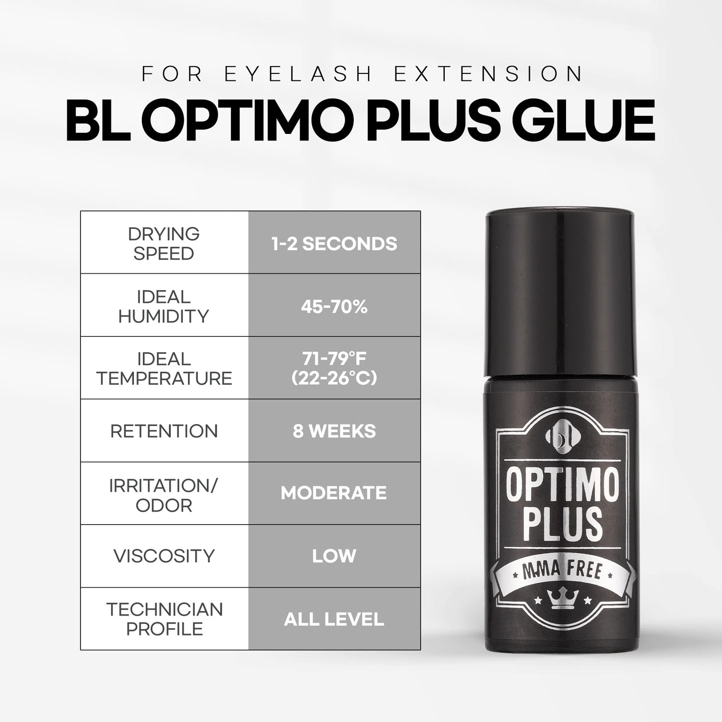 OPTIMO PLUS