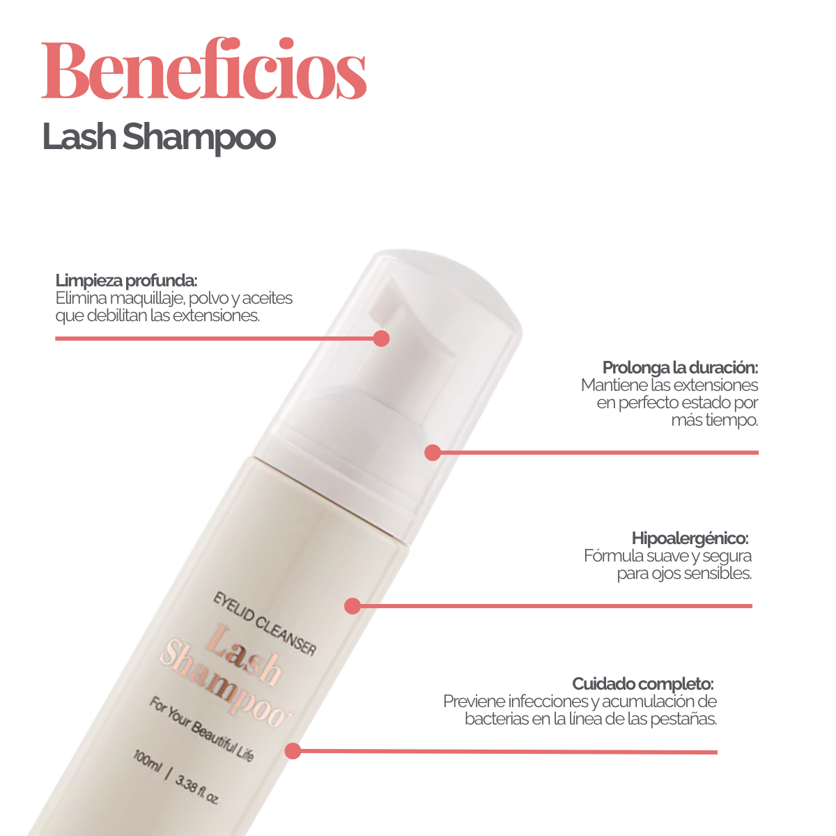 Botella de Lash Shampoo Plus BL Lashes con dosificador de espuma, muestra de espuma sobre fondo blanco, diseño profesional, concepto de limpieza profunda para extensiones de pestañas