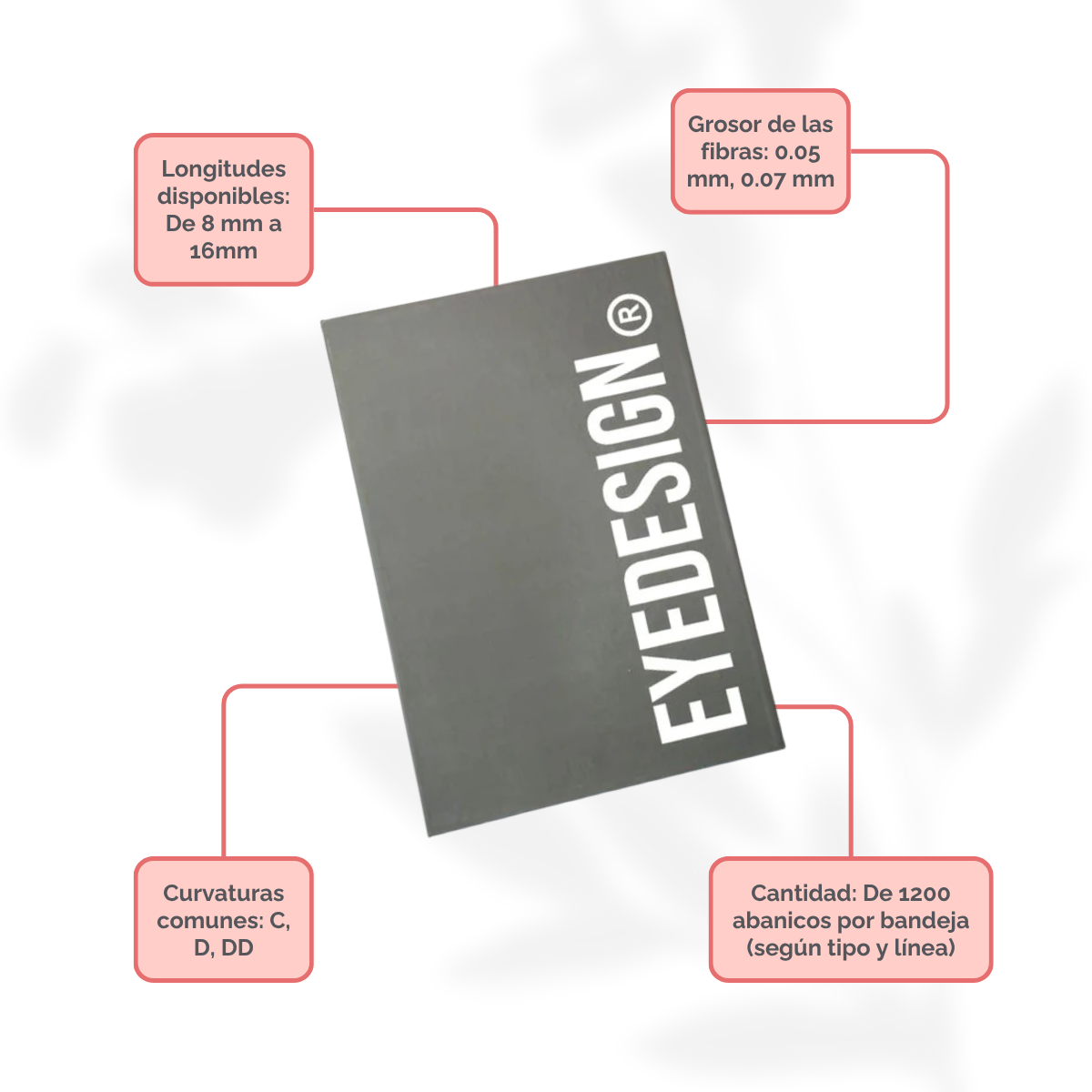 Blister Pre-Made Volumen Fans Eye Design