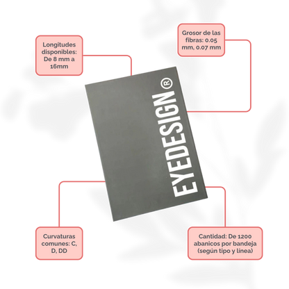 Blister Pre-Made Volumen Fans Eye Design