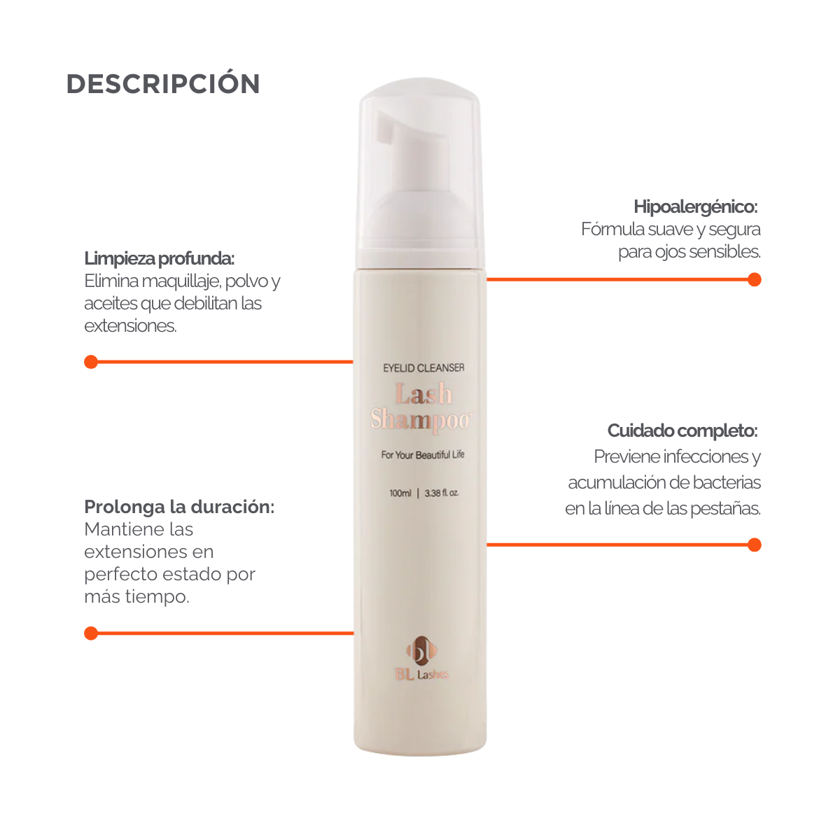 Botella de Lash Shampoo Plus BL Lashes con dosificador de espuma, muestra de espuma sobre fondo blanco, diseño profesional, concepto de limpieza profunda para extensiones de pestañas