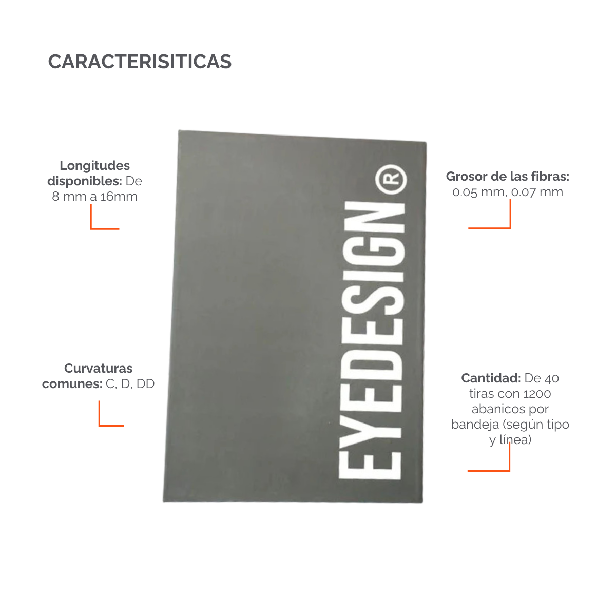 Blister Pre-Made Volumen Fans Eye Design