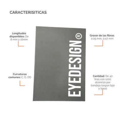 Blister Pre-Made Volumen Fans Eye Design